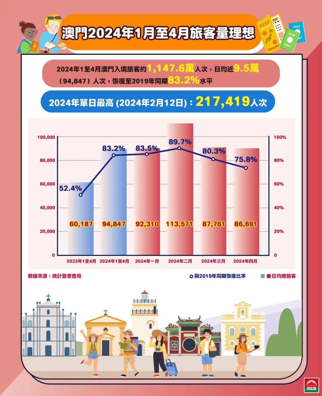 2024澳门六开彩开奖号码新机会与风险评估,2024澳门六开彩开奖号码_{关键词3}