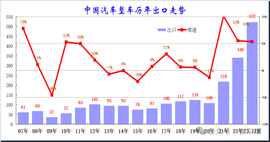 新澳门生肖走势图分析 第2页