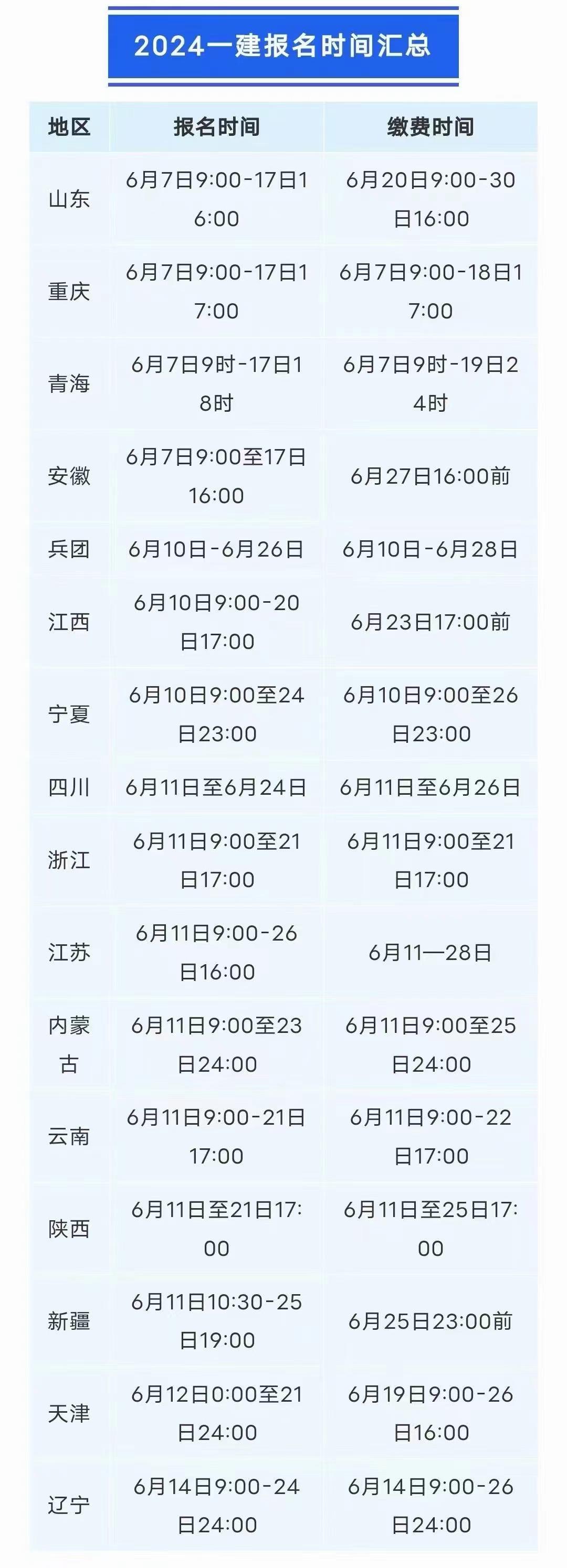 2024年一肖一码一中助你提升个人品牌,2024年一肖一码一中_{关键词3}