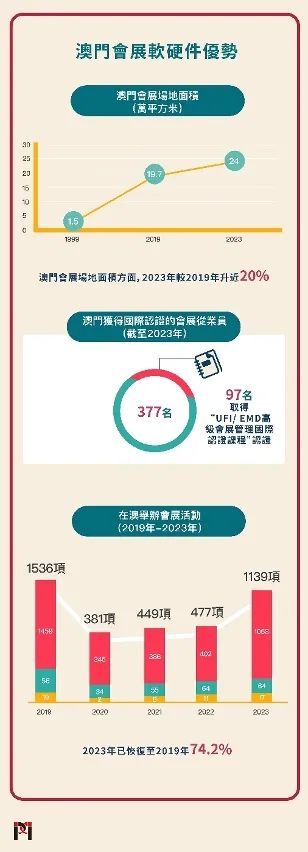 澳门329期专业洞察与预测,澳门329期_{关键词3}