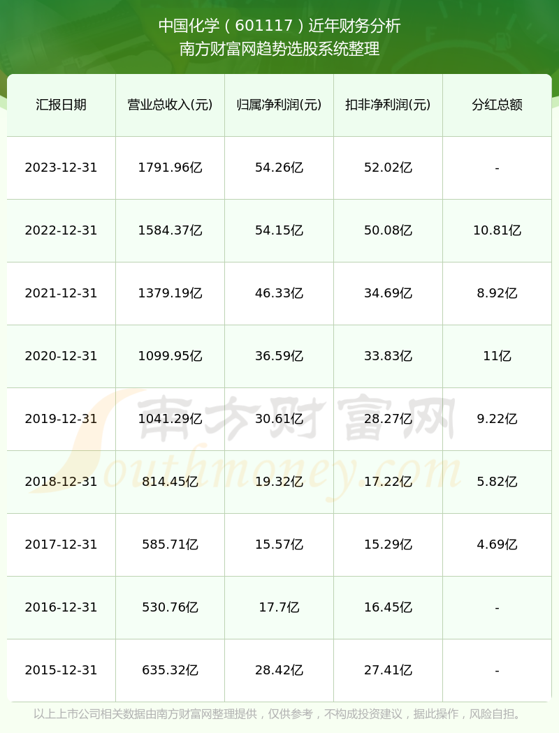 2024澳门历史开奖记录在城市中发现新的乐趣与惊喜,2024澳门历史开奖记录_{关键词3}