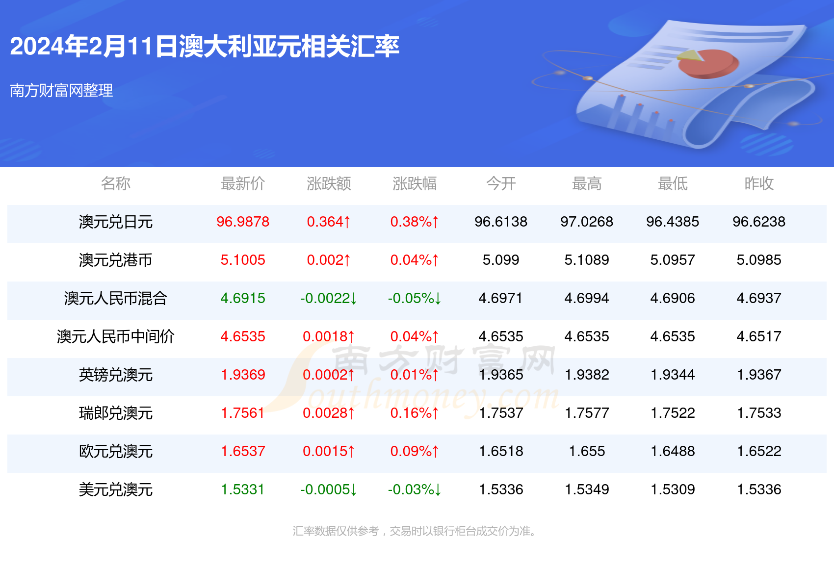 2024年新澳开奖记录在生活中融入创意与灵感,2024年新澳开奖记录_{关键词3}