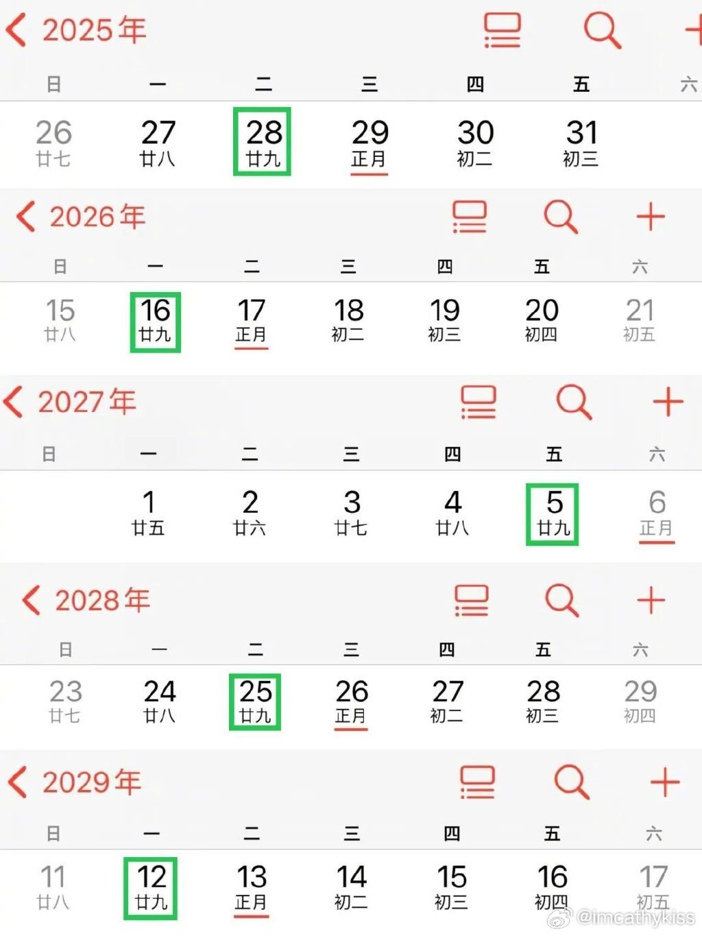 想过大年三十得等到2031年，一场跨越时空的期待