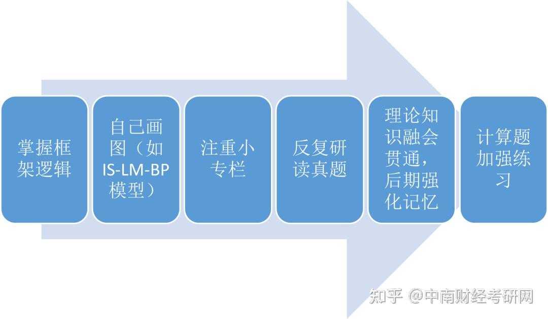 59631.cσm查询资科 资科助你优化投资组合,59631.cσm查询资科 资科_{关键词3}