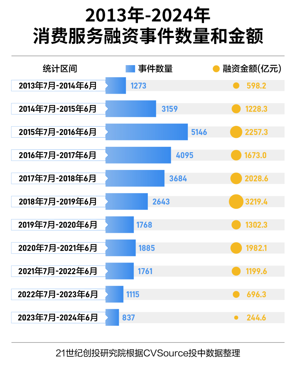 雪后初暖阳 第2页