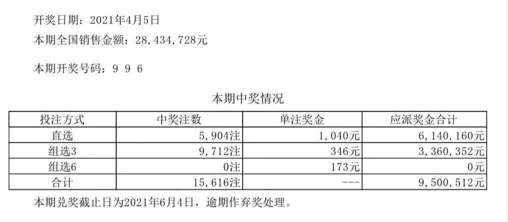 逆风飞翔   第2页