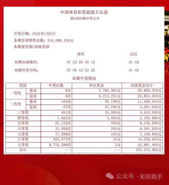 014975cm港澳开奖查询助你制定策略决策,014975cm港澳开奖查询_{关键词3}