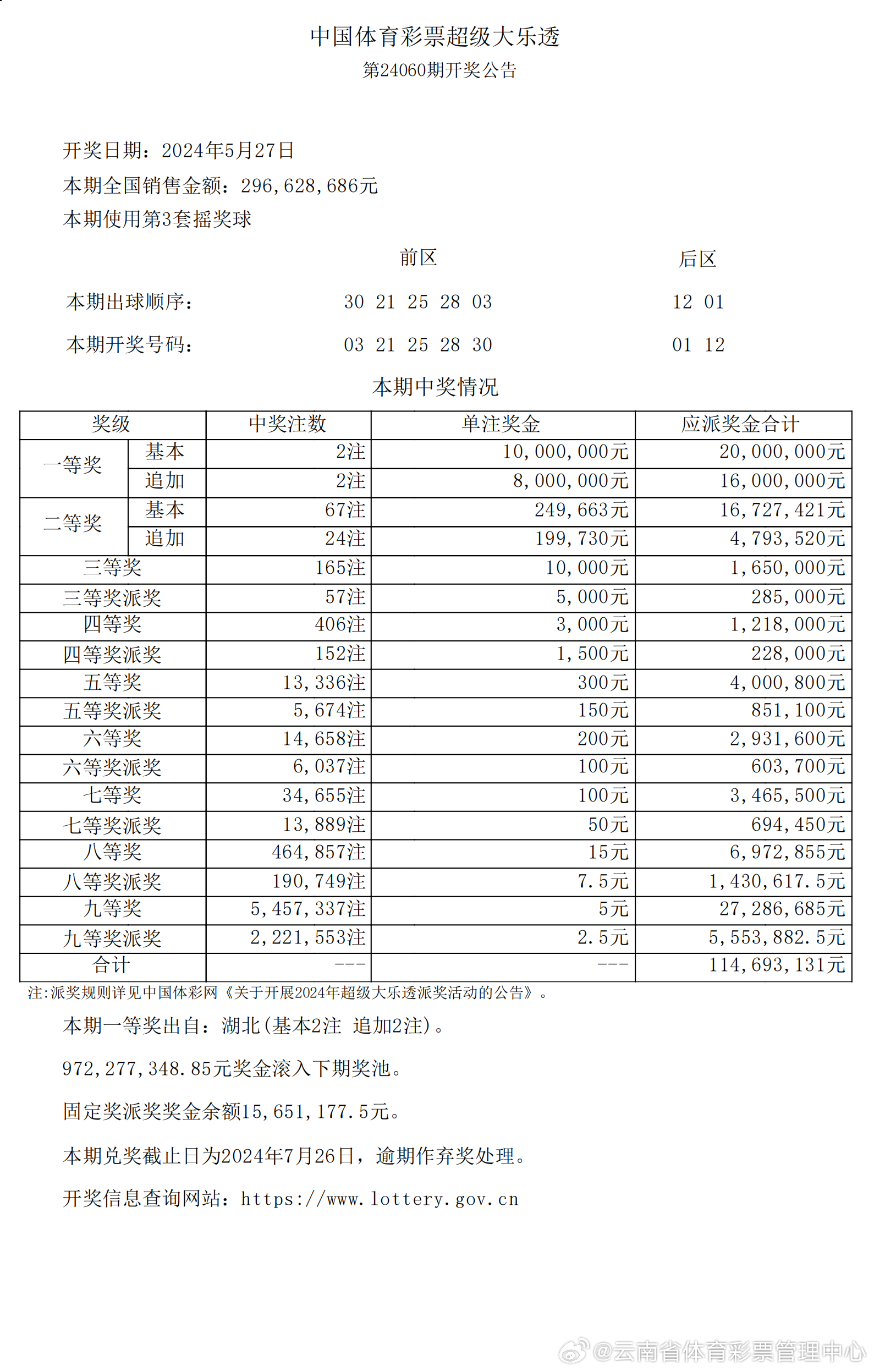 2024新奥历史开奖记录表一内部报告与市场机会分析,2024新奥历史开奖记录表一_{关键词3}