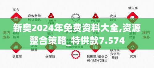 2024新奥正版资料免费提供助你实现收入增长,2024新奥正版资料免费提供_{关键词3}