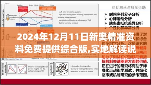 2024新奥资料免费精准资料揭秘行业最新趋势,2024新奥资料免费精准资料_{关键词3}