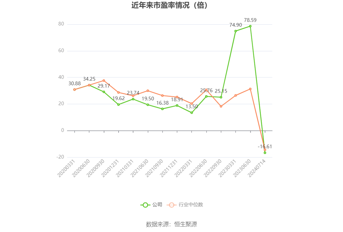 旋转的时光机  _1 第2页