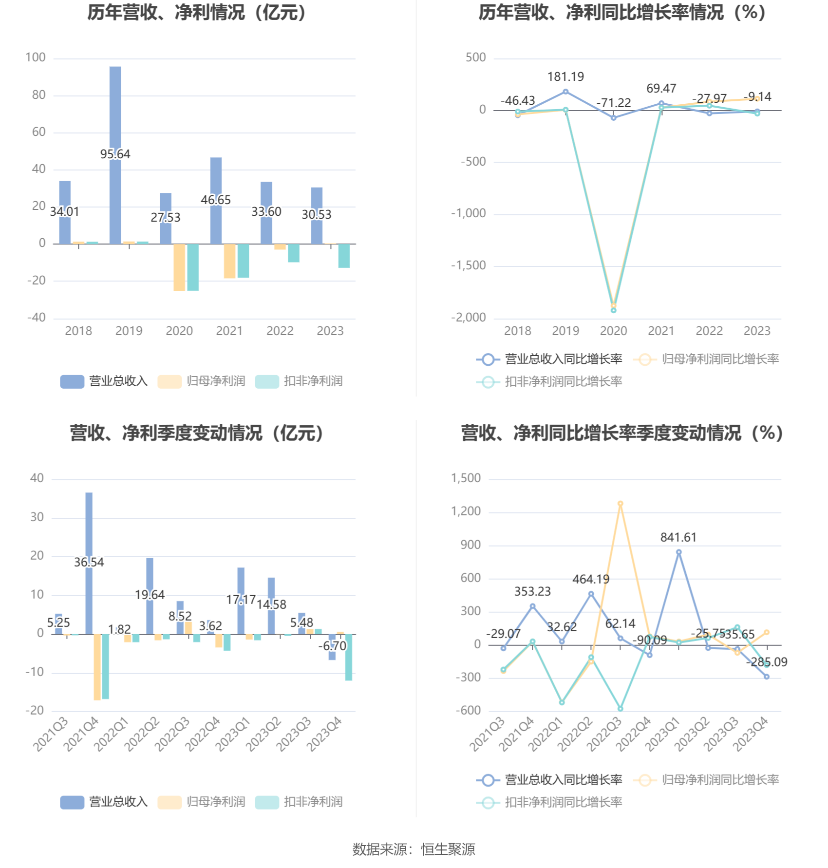 2023年澳门特马今晚开码助你实现突破的新方法,2023年澳门特马今晚开码_{关键词3}