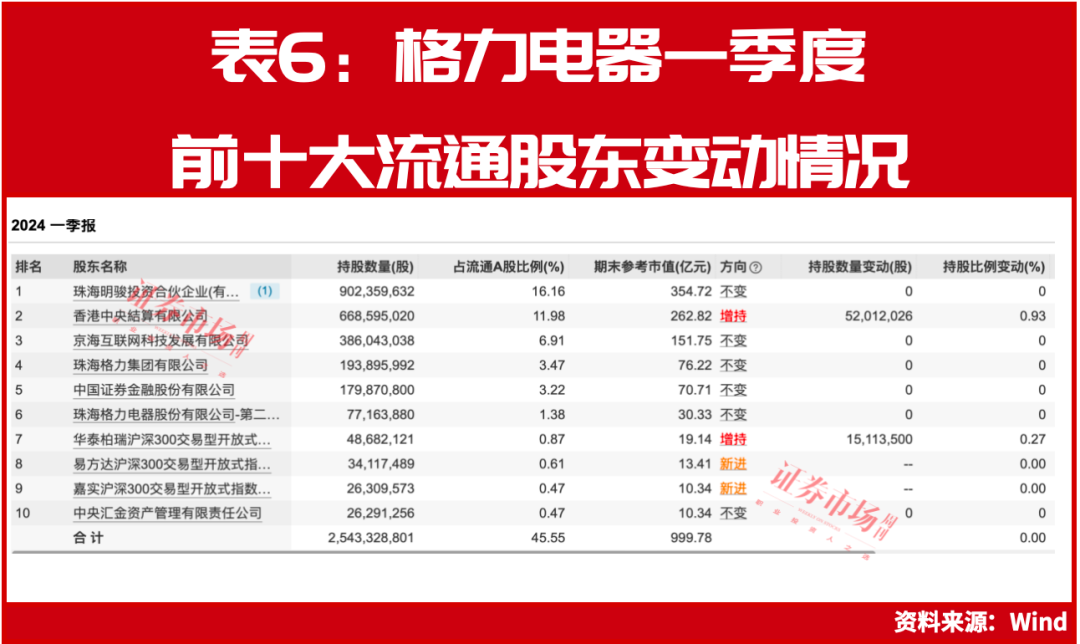 新澳今晚上9点30开奖结果揭秘最新市场动态,新澳今晚上9点30开奖结果_{关键词3}