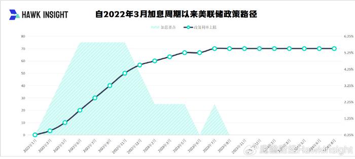 2025年1月 第96页