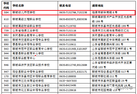 澳门必中一码内部公开发布数据可视化与报告,澳门必中一码内部公开发布_{关键词3}