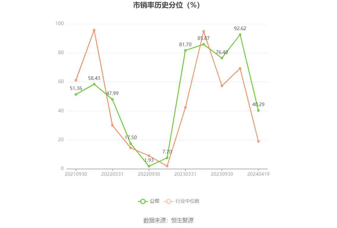 2023年澳门特马今晚开码助你制定长期规划,2023年澳门特马今晚开码_{关键词3}