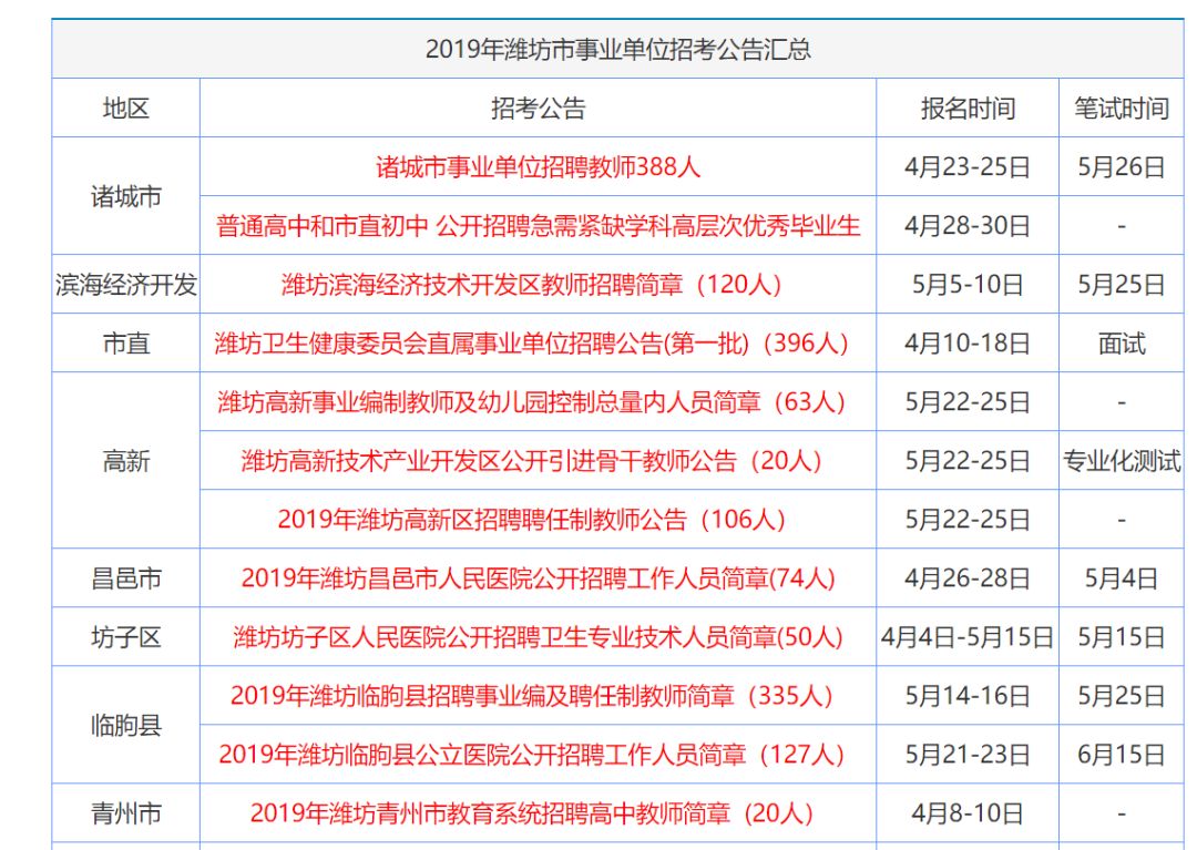 2024年港澳资料大全正版重塑品牌形象,2024年港澳资料大全正版_{关键词3}