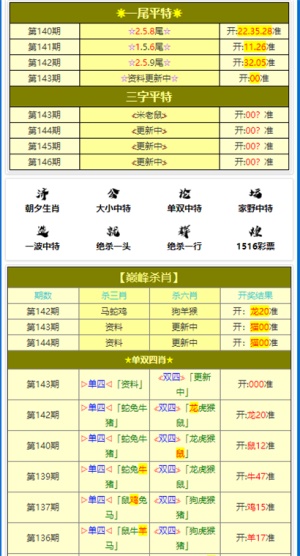 新澳门资料大全正版资料2024年免费下载,家野中特成功之路的关键策略,新澳门资料大全正版资料2024年免费下载,家野中特_{关键词3}