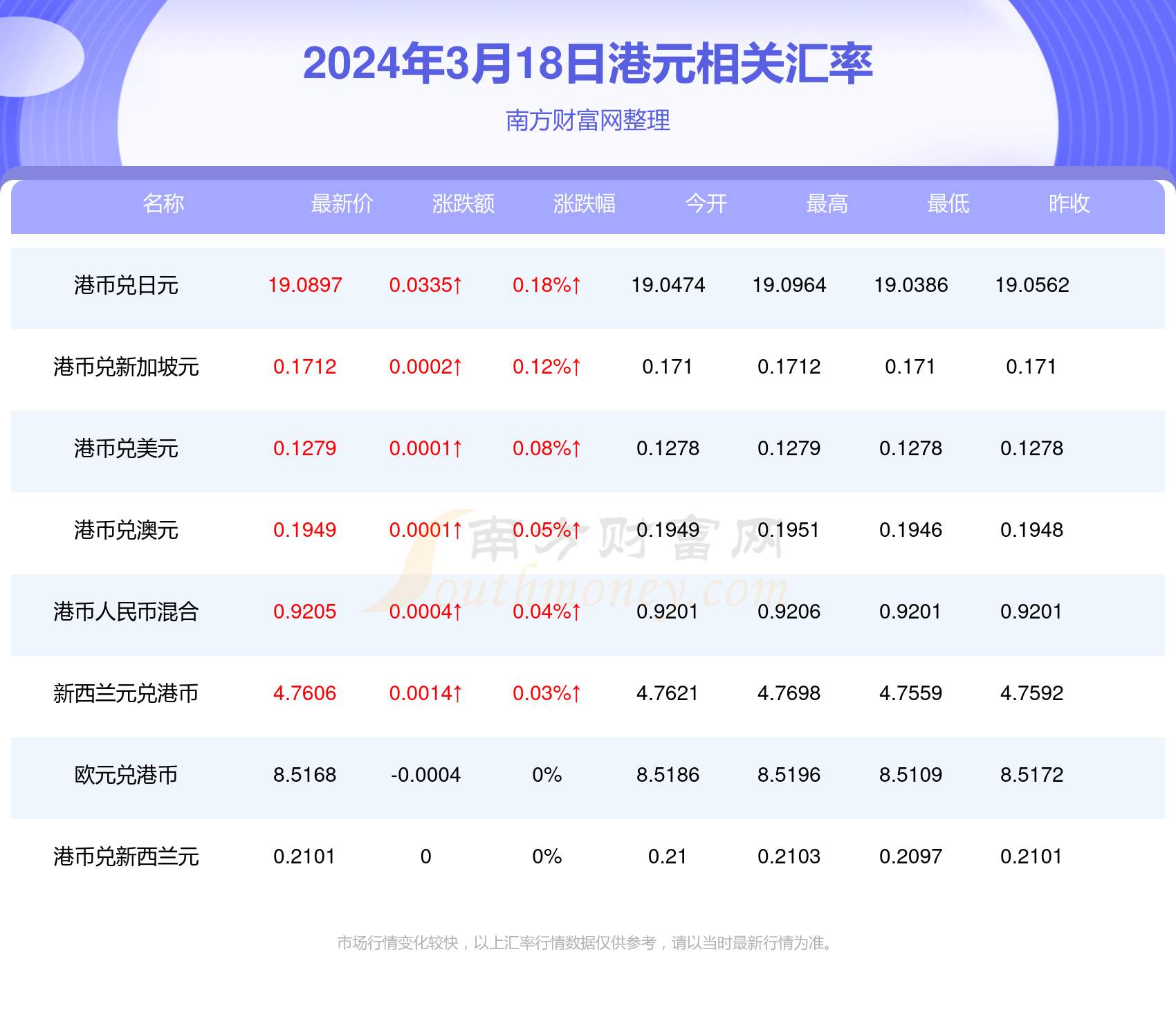 2024年新澳门天天开好彩大全揭示财富密码新启示,2024年新澳门天天开好彩大全_{关键词3}