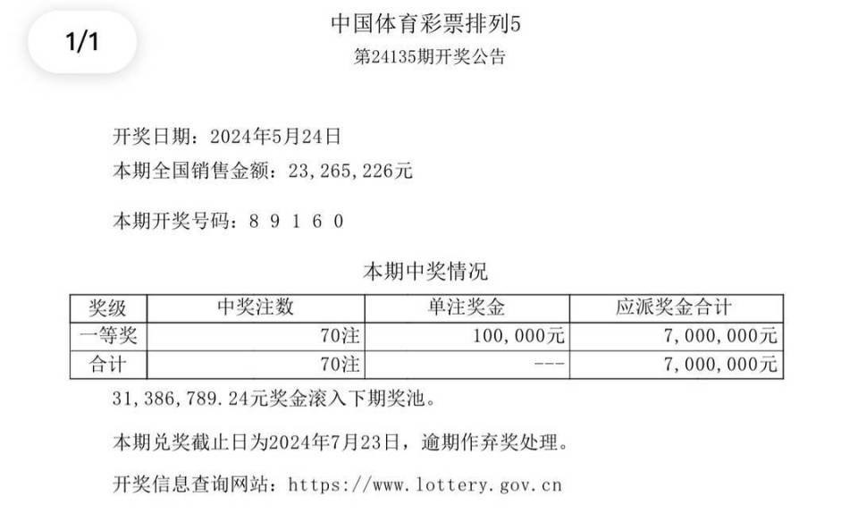 新澳门彩开奖结果2024开奖记录新兴行业的投资机会,新澳门彩开奖结果2024开奖记录_{关键词3}