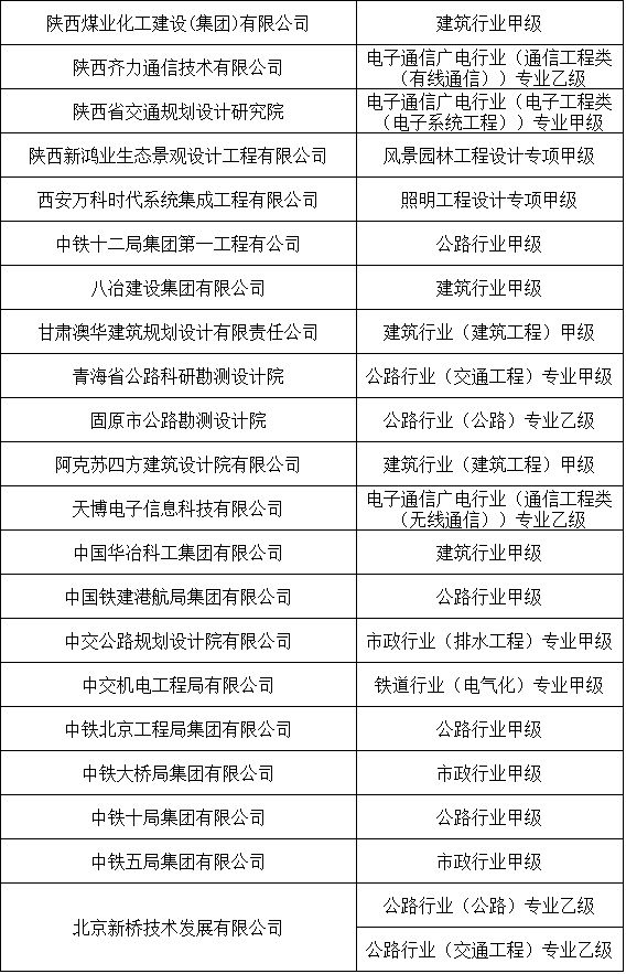 澳门精准四肖期期中特公开体验智能交通的便利，畅游四方,澳门精准四肖期期中特公开_{关键词3}