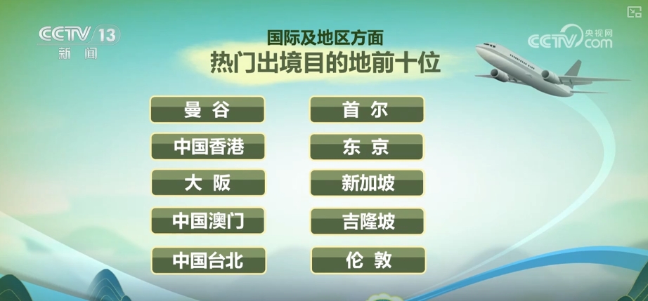 2024年澳门特马今晚开奖号码内部报告与市场分析工具,2024年澳门特马今晚开奖号码_{关键词3}