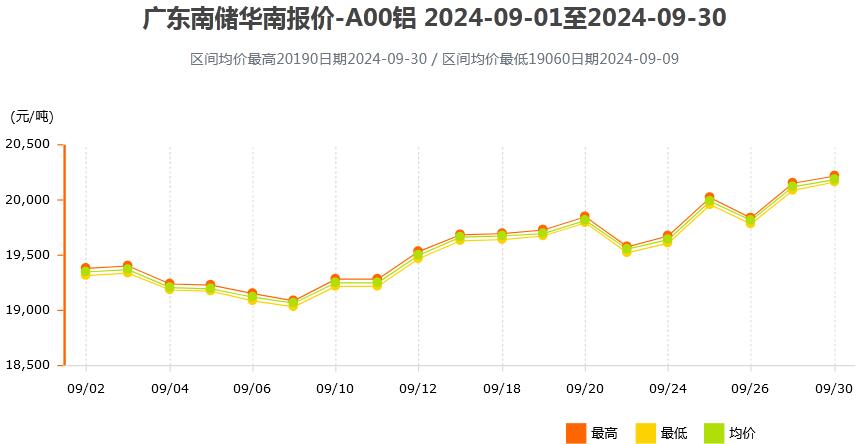 童话里的公主  