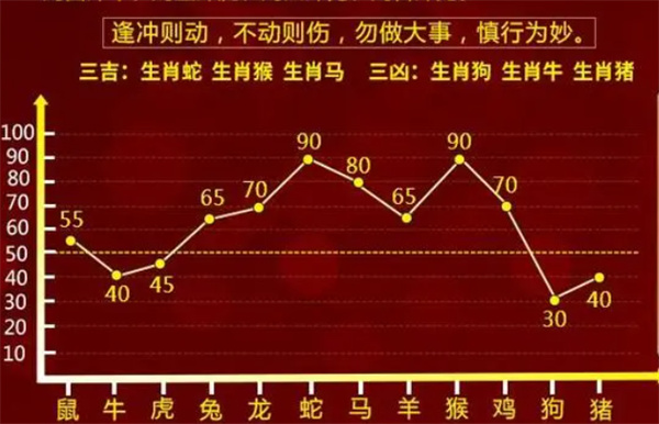 最准一肖一码100%噢发掘潜在增长领域,最准一肖一码100%噢_HT37.216