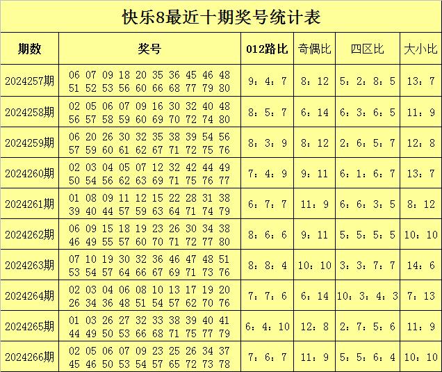 使用攻略 第9页