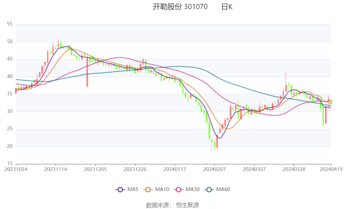 2023年澳门特马今晚开码现代都市的多元生活方式,2023年澳门特马今晚开码_mShop79.151