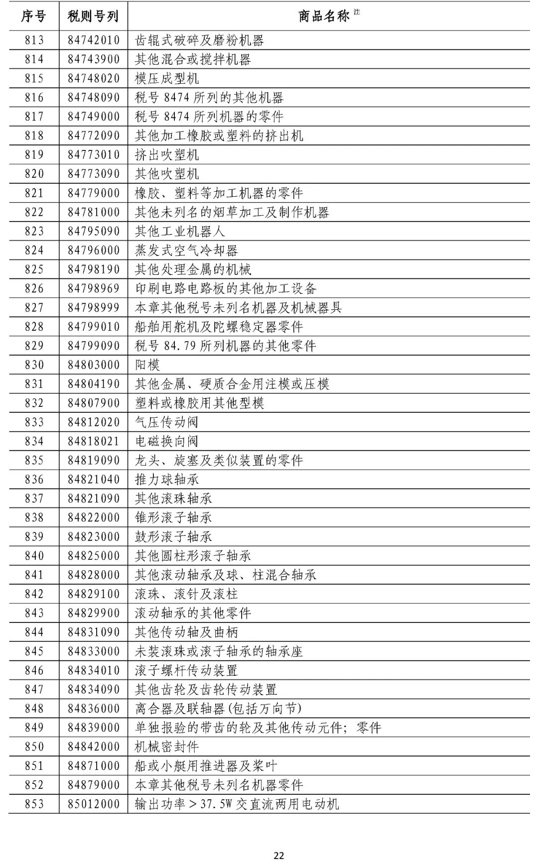 中方对原产于美国的部分进口商品加征关税，决策背后的因素与影响分析