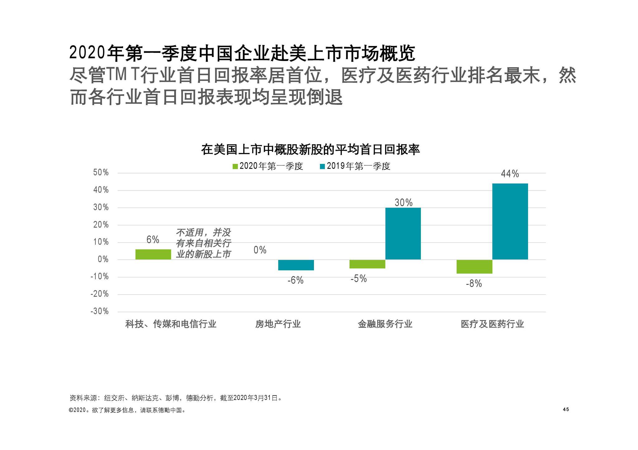 0149330查询,澳彩资料下载平台内部数据与外部趋势分析,0149330查询,澳彩资料下载平台_Executive33.484