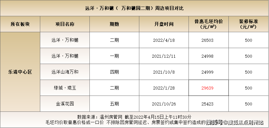 企讯达二肖四码期期准现代都市的多元生活方式,企讯达二肖四码期期准_升级版20.210