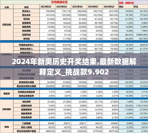 2024新奥历史开奖记录85期揭秘最新科技趋势,2024新奥历史开奖记录85期_探索版19.567