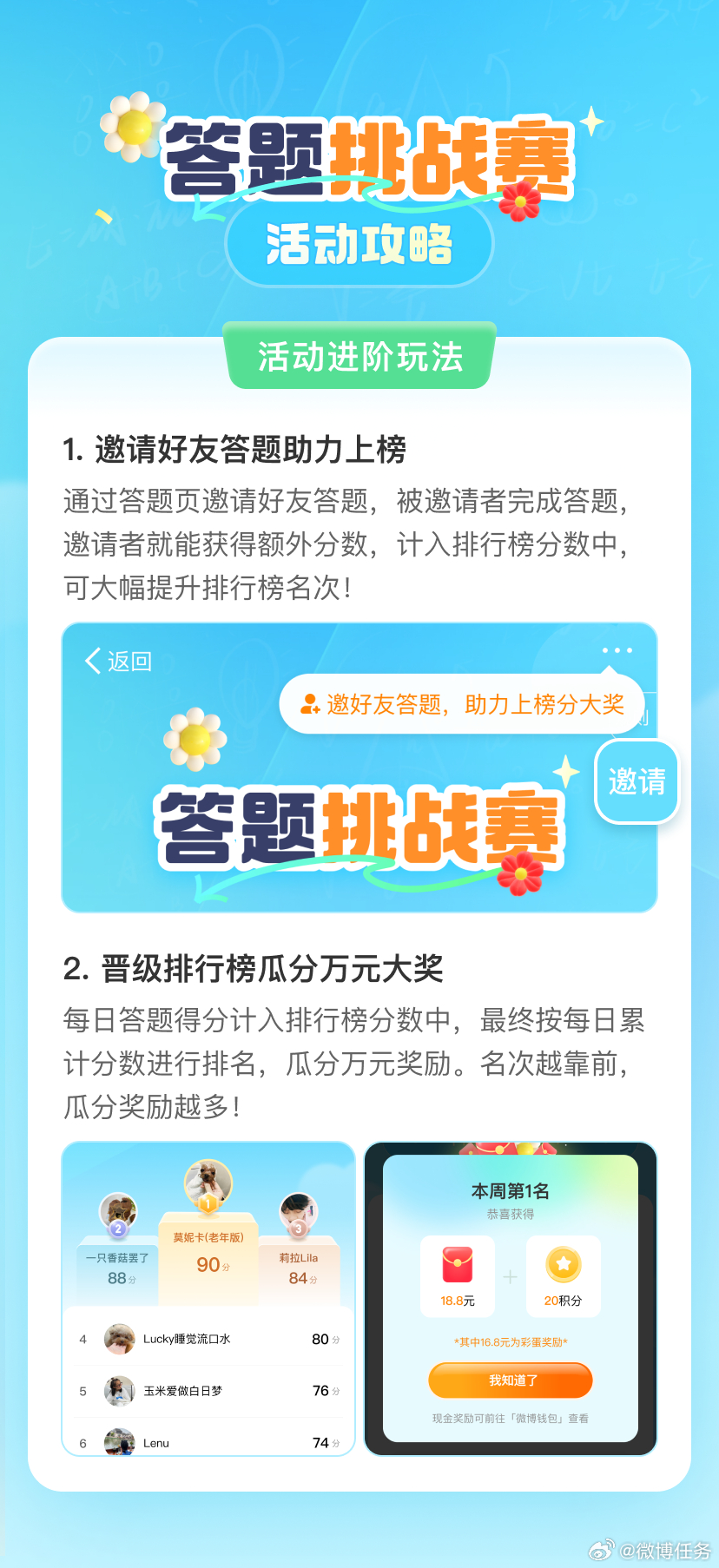 春节答题挑战，知识盛宴，全民乐享的智能互动活动