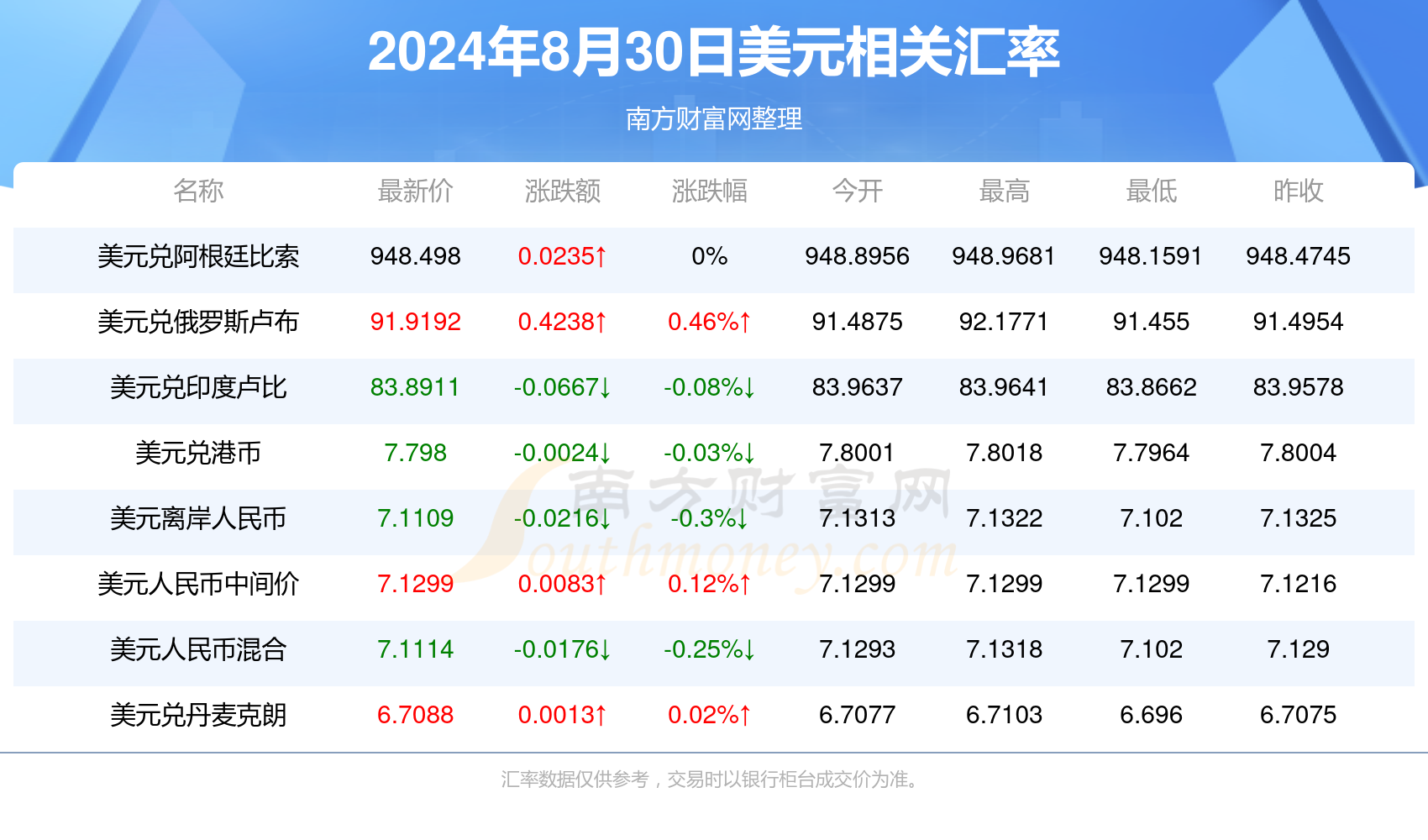 2024澳门特马今晚开奖4月8号助你提升竞争力,2024澳门特马今晚开奖4月8号_特供版55.598