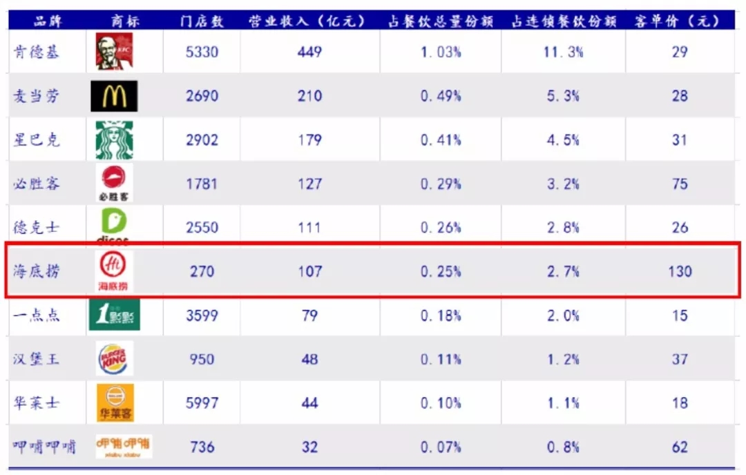 2024新奥历史开奖记录香港内部数据与行业分析,2024新奥历史开奖记录香港_尊享款19.955