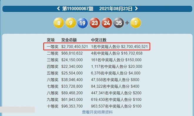 澳门六开彩开奖结果开奖记录2024年趋势分析与商业智能,澳门六开彩开奖结果开奖记录2024年_进阶款79.897