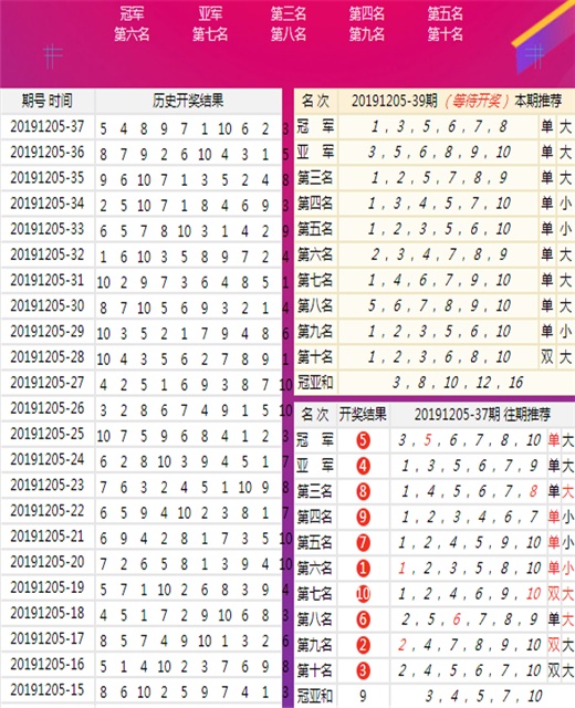 二四六天天彩944cc正版成功之路的关键因素,二四六天天彩944cc正版_Nexus50.776