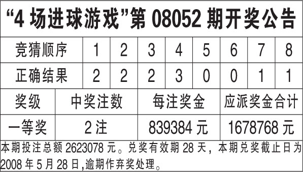 澳门六开奖结果2024开奖记录查询表助你实现梦想的新年目标,澳门六开奖结果2024开奖记录查询表_W45.436