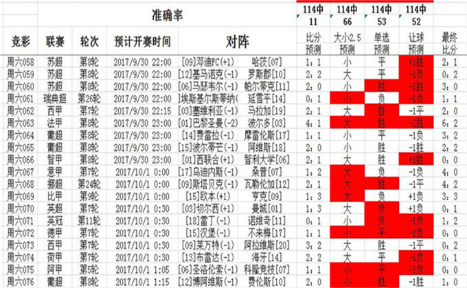 0149330.cσm查询,澳彩资料与历史背景助你巩固市场地位,0149330.cσm查询,澳彩资料与历史背景_领航款90.476