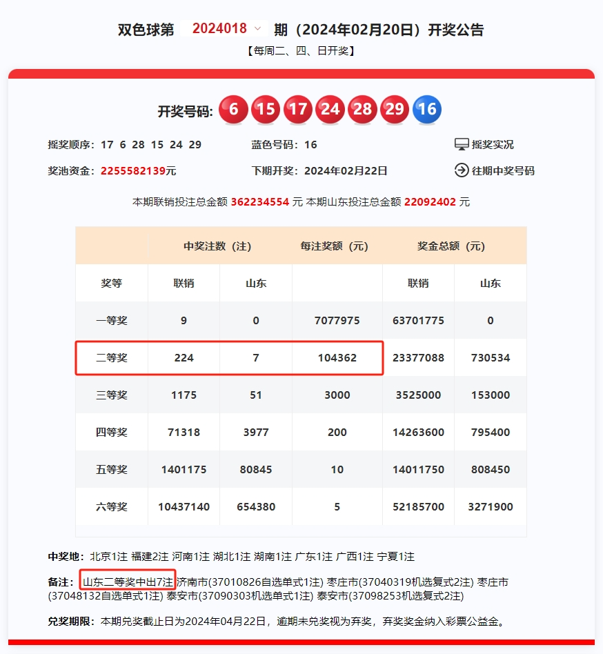 2024年新澳门今晚开奖结果查询内部报告与市场数据解析,2024年新澳门今晚开奖结果查询_挑战版31.270