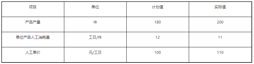 2024新臭精准资料大全提升绩效的有效方法,2024新臭精准资料大全_LE版59.457