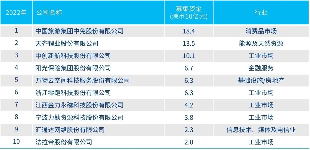 2024年香港资料免费大全助你一展宏图的新年计划,2024年香港资料免费大全_app95.567