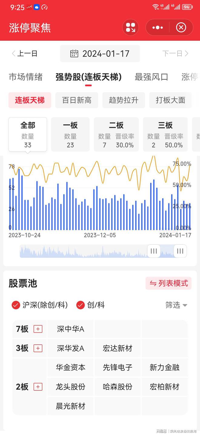 2024天天彩正版资料大全十助你提升市场灵活性,2024天天彩正版资料大全十_影像版55.875