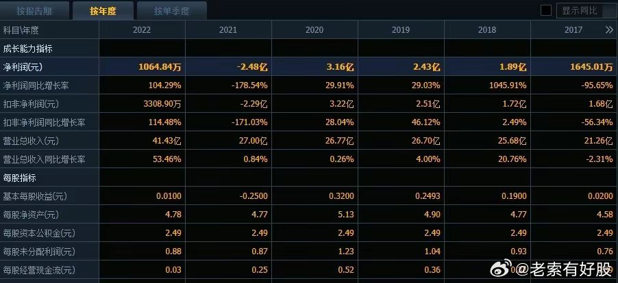 新奥历史开奖记录揭示幸运数字的选择原则,新奥历史开奖记录_界面版35.713