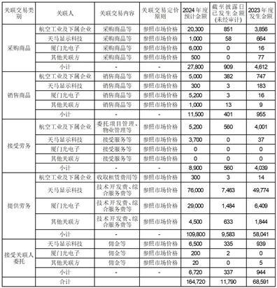 2024港澳彩精准内部码料市场变化与应对策略,2024港澳彩精准内部码料_M版67.278