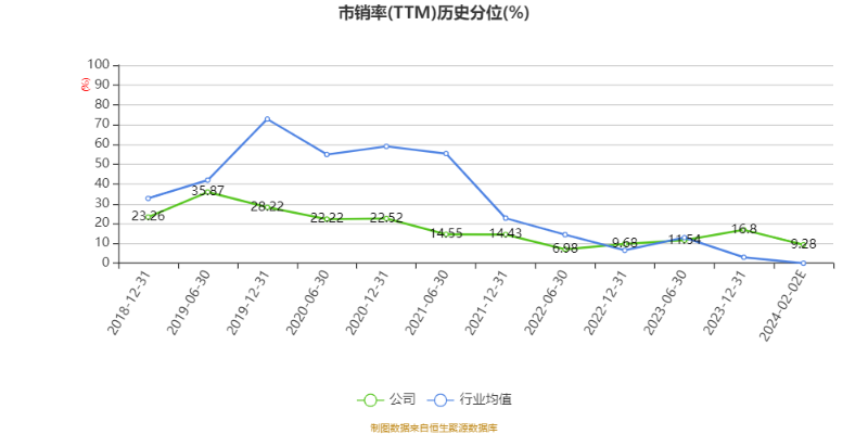 澳门六和彩资料查询2024年免费查询01-36助你轻松理解数据分析,澳门六和彩资料查询2024年免费查询01-36_AR版10.96