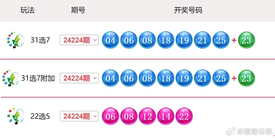 新澳门开奖结果2024开奖记录查询新兴技术的商业应用,新澳门开奖结果2024开奖记录查询_试用版49.103