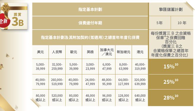 香港内部资料免费期期准新兴市场的发现,香港内部资料免费期期准_PalmOS21.927